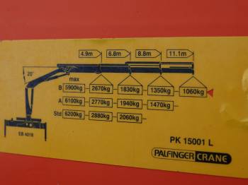 Used heavy machinery Palfinger PK15001L Krane